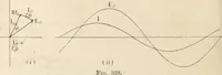An illustration from Electricity and magnetism for advanced students (1920)