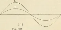 An illustration from Electricity and magnetism for advanced students (1920)