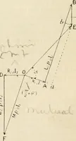 An illustration from Electricity and magnetism for advanced students (1920)