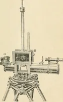 An illustration from Electricity and magnetism for advanced students (1920)