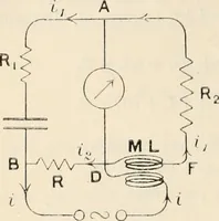 An illustration from Electricity and magnetism for advanced students (1920)