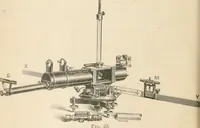 An illustration from Electricity and magnetism for advanced students (1920)