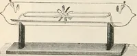 An illustration from Electricity and magnetism for advanced students (1920)