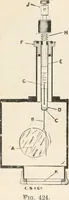 An illustration from Electricity and magnetism for advanced students (1920)