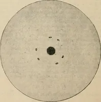 An illustration from Electricity and magnetism for advanced students (1920)