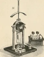 An illustration from Electricity and magnetism for advanced students (1920)
