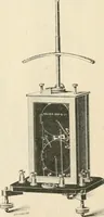 An illustration from Electricity and magnetism for advanced students (1920)