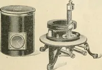 An illustration from Electricity and magnetism for advanced students (1920)