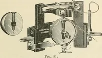 An illustration from Electricity and magnetism for advanced students (1920)