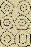An illustration from Electricity and matter (1912)