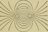 Picture 2 of 12 from Electricity and matter (1912), leaf 25