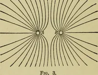 Picture 3 of 12 from Electricity and matter (1912), leaf 26