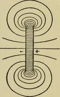 An illustration from Electricity and matter (1912)