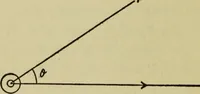 An illustration from Electricity and matter (1912)
