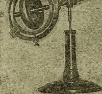 An illustration from Electricity and matter (1912)