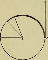 Picture 10 of 12 from Electricity and matter (1912), leaf 74