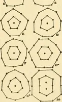 An illustration from Electricity and matter (1904)