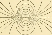 An illustration from Electricity and matter (1904)