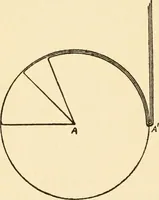 An illustration from Electricity and matter (1904)