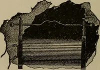 An illustration from Electricity one hundred years ago and to-day (1894)