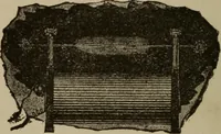 Picture 3 of 5 from Electricity one hundred years ago and to-day (1894), leaf 68