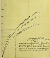 An illustration from Electricity on the farm (1912)