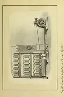 An illustration from Electricity on the farm (1912)