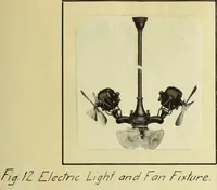 An illustration from Electricity on the farm (1912)