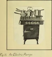 An illustration from Electricity on the farm (1912)