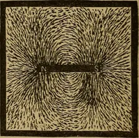 Picture 8 of 18 from Electricity simplified. The practice and theory of electricity .. (1891), leaf 79