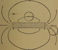 An illustration from Electricity simplified. The practice and theory of electricity .. (1891)