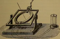An illustration from Electricity simplified. The practice and theory of electricity .. (1891)