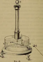 An illustration from Electricity treated experimentally (1887)