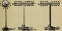 An illustration from Electricity treated experimentally (1887)