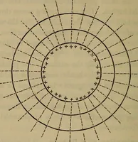 An illustration from Electricity treated experimentally (1887)