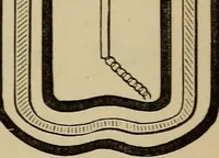An illustration from Electricity treated experimentally (1887)