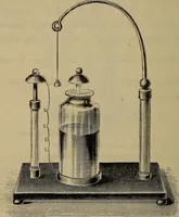 An illustration from Electricity treated experimentally (1887)