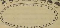 An illustration from Electricity treated experimentally (1887)