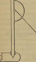An illustration from Electricity treated experimentally (1887)