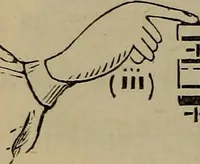 An illustration from Electricity treated experimentally (1887)