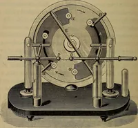 An illustration from Electricity treated experimentally (1887)