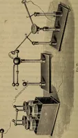 An illustration from Electricity treated experimentally (1887)