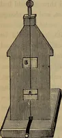 An illustration from Electricity treated experimentally (1887)