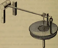 An illustration from Electricity treated experimentally (1887)