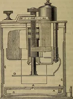 An illustration from Electricity treated experimentally (1887)