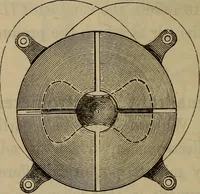 An illustration from Electricity treated experimentally (1887)