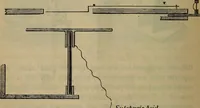 An illustration from Electricity treated experimentally (1887)