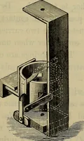 An illustration from Electricity treated experimentally (1887)