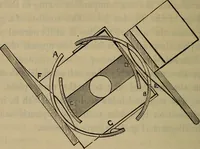 An illustration from Electricity treated experimentally (1887)