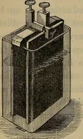 An illustration from Electricity treated experimentally (1887)